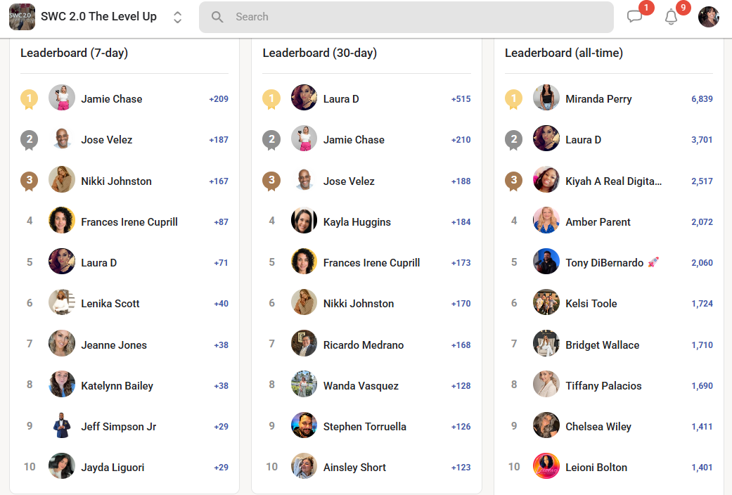 Leaderboards inside SWC 2.0