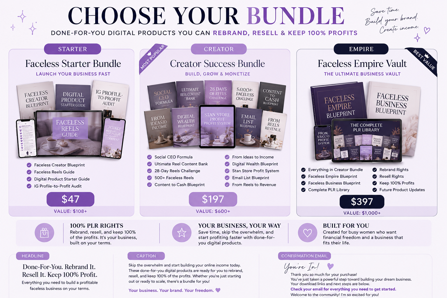 Comparison of Faceless Starter Bundle, Creator Success Bundle, and Faceless Empire Vault — features, pricing, and value